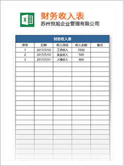 苍溪代理记账